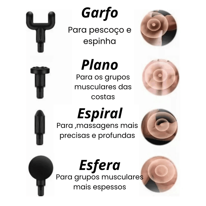 Pistola Massageadora - Liberação e Relaxamento Muscular